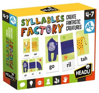 Fabryka sylab HEADU