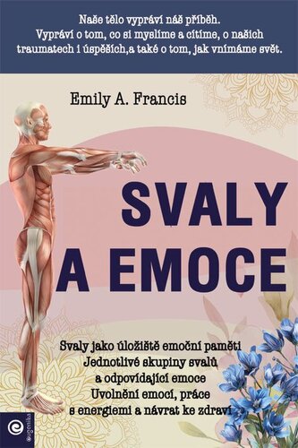 Svaly a emoce