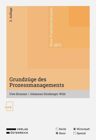 Grundzüge des Prozessmanagements