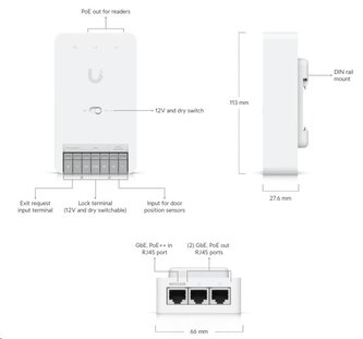 Ubiquiti Door Hub Mini