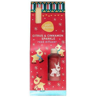 PanAroma aroma difuzér v dárkovém balení CITRUS & CINNAMON SPARKLE 50ml