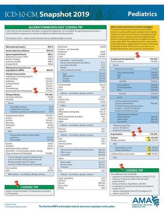 ICD-10-CM 2019 Snapshot Coding Card: Pediatrics