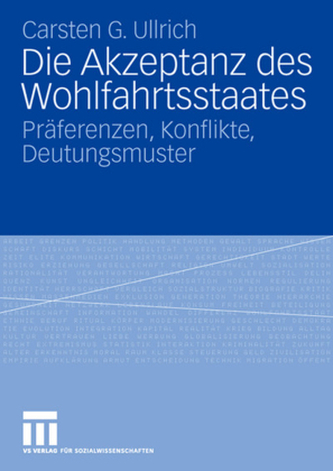 Die Akzeptanz des Wohlfahrtsstaats