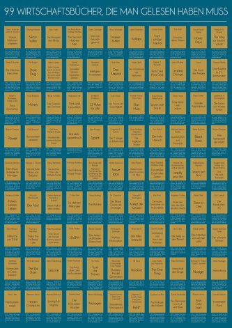 99 Wirtschaftsbücher, die man gelesen haben muss