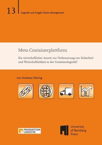 Meta-Containerplattform