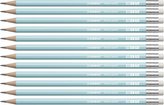 Grafitová tužka s gumou "Swano Pastel", modrá, HB, šestihranná, STABILO