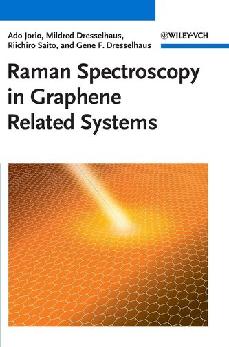 Raman Spectroscopy in Graphene Related Systems