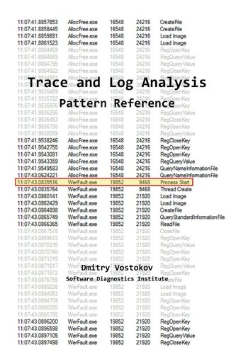 Software Trace and Log Analysis