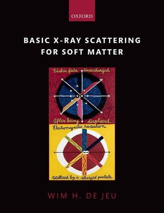 Basic X-Ray Scattering for Soft Matter Basic X-Ray Scattering for Soft Matter