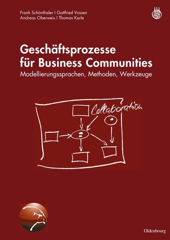 Geschäftsprozesse für Business Communities