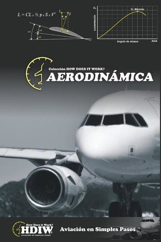Aerodinámica