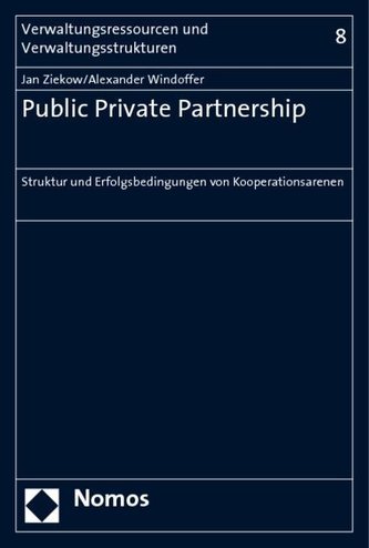 Public Private Partnership Public Private Partnership