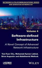 Software-Defined Infrastructure