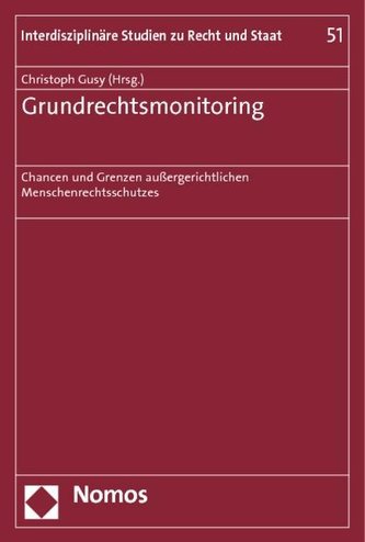 Grundrechtsmonitoring