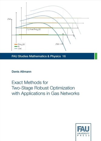 Exact Methods for Two-Stage Robust Optimization with Applications in Gas Networks