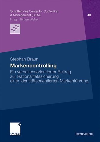 Markencontrolling