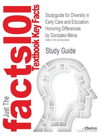 Studyguide for Diversity in Early Care and Education