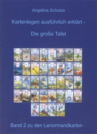 Kartenlegen ausführlich erklärt: Die grosse Tafel