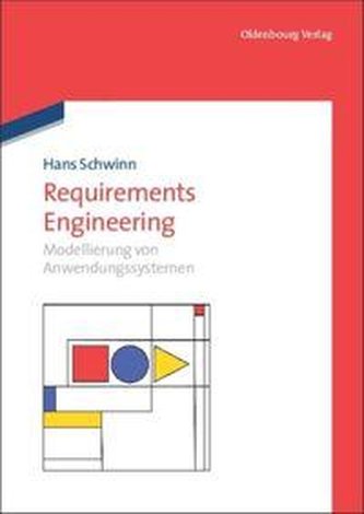 Requirements Engineering Requirements Engineering