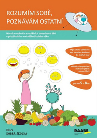 Rozumím sobě, poznávám ostatní