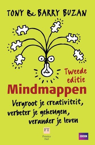 Mindmappen