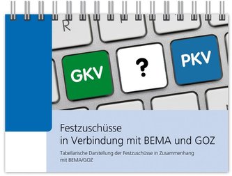 Festzuschüsse in Verbindung mit BEMA und GOZ