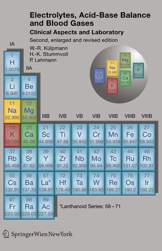 Electrolytes, Acid-Base Balance and Blood Gases