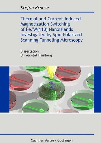 Thermal and Current-Induced Magnetization Switching of Fe/W(110) Nanoislands Investigated by Spin-Polarized Scanning Tunneling M