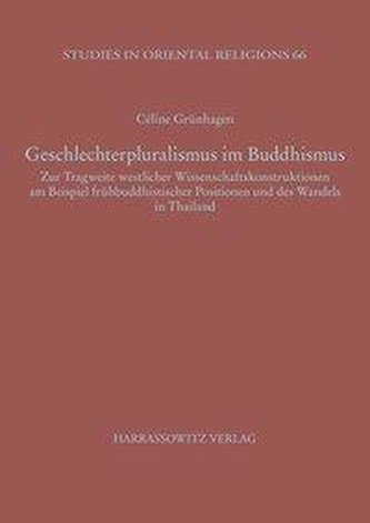 Geschlechterpluralismus im Buddhismus