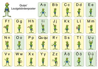 Quips' Lautgebärdenposter