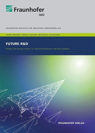 Future R&D.
