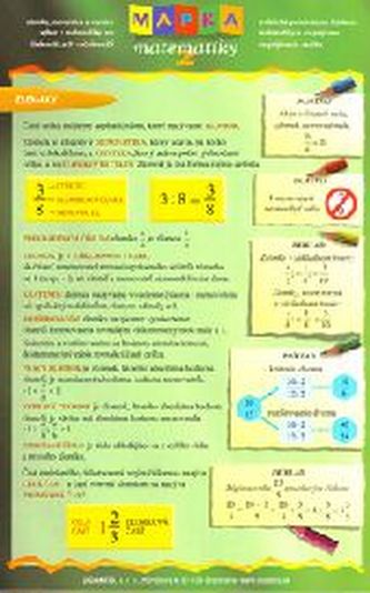 Mapka matematiky 2