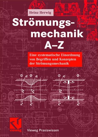 Strömungsmechanik A-Z