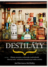Destiláty