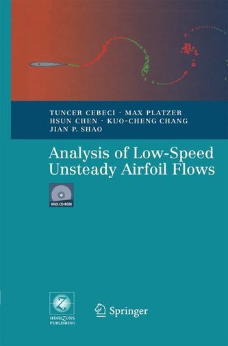 Analysis of Low-Speed Unsteady Airfoil Flows