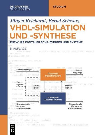 VHDL-Simulation und -Synthese