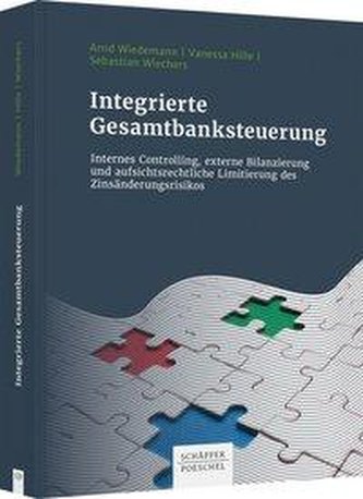 Integrierte Banksteuerung