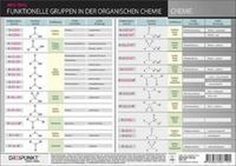 Funktionelle Gruppen in der organischen Chemie