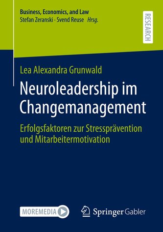 Neuroleadership im Changemanagement