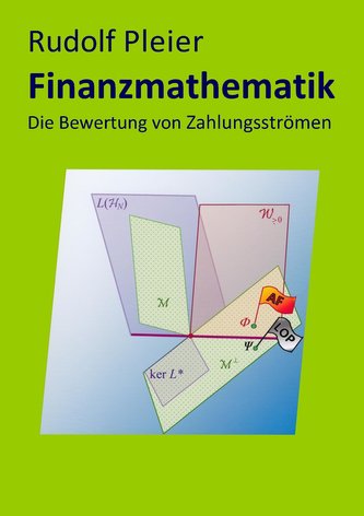 Finanzmathematik