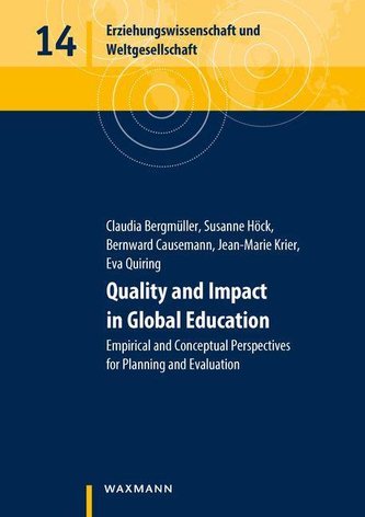 Impact Orientation