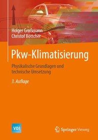 Pkw-Klimatisierung