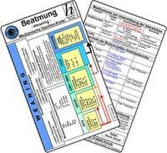 Beatmung -Weaning- Medizinische Taschen-Karte