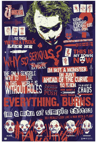 Plakát DC COMICS: Batman Joker (61 x 91,5 cm)