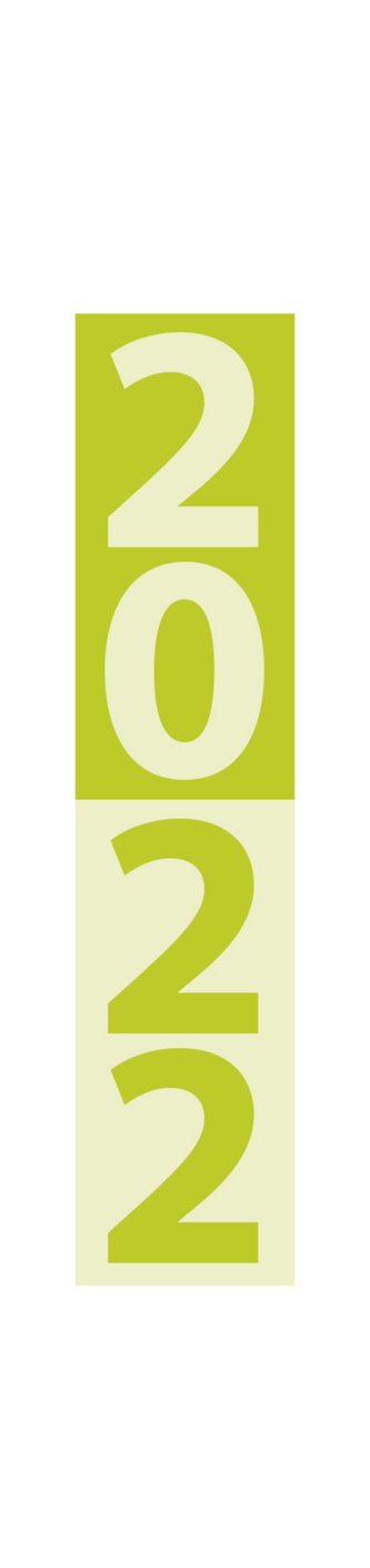 Streifenplaner Compact Grün 2022