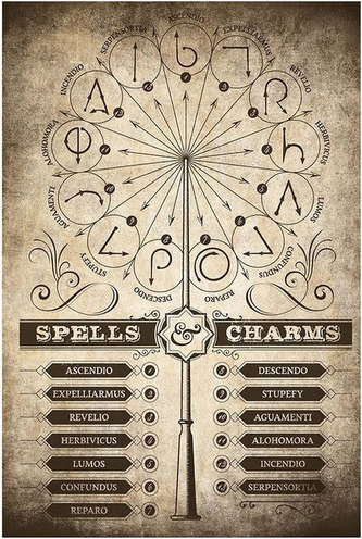 Plakát Harry Potter: Spells & Charms (61 x 91,5 cm)