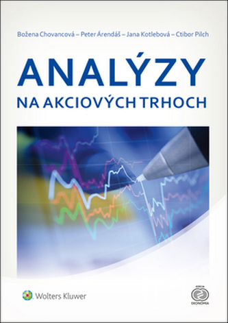 Analýzy na akciových trhoch Analýzy na akciových trhoch