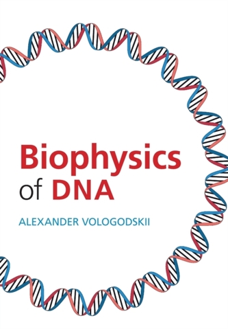 Biophysics of DNA Biophysics of DNA