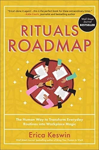 RITUALS ROADMAP