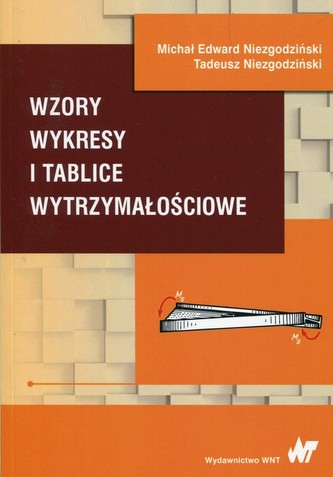 Wzory wykresy i tablice wytrzymałościowe Wzory wykresy i tablice wytrzymałościowe